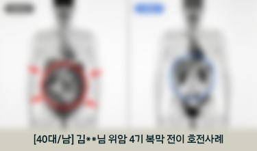 [40대/남] 김**님 위암 4기 복막 전이 호전사례