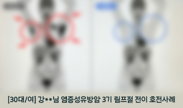 [30대/여] 강**님 염증성유방암 3기 림프절 전이 호전사례